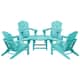Option Turquoise