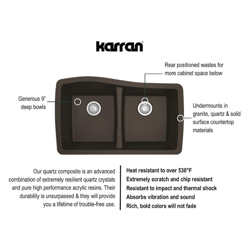 Karran Undermount Quartz Double Bowl Kitchen Sink