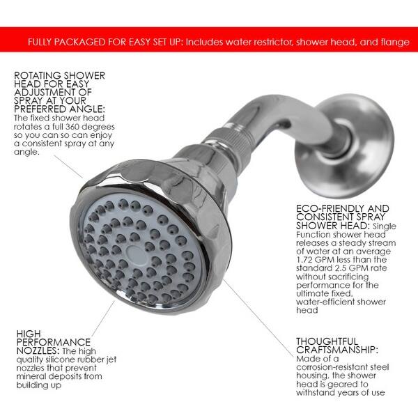 White 6801-099 Sunbeam Hospitality Greensense Low Flow Shower Head 1.5 GPM White 6801-099 Sunbeam Hospitality Greensense Low Flow Shower Head 1.5 GPM