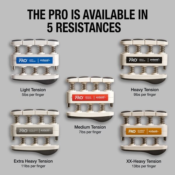 Gripmaster heavy outlet tension