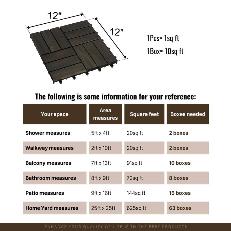 10 PCS Interlocking Deck Tiles Checker Pattern, 12" x 12" Square Acacia Hardwood Outdoor Flooring for Patio,Bancony,Pool Side