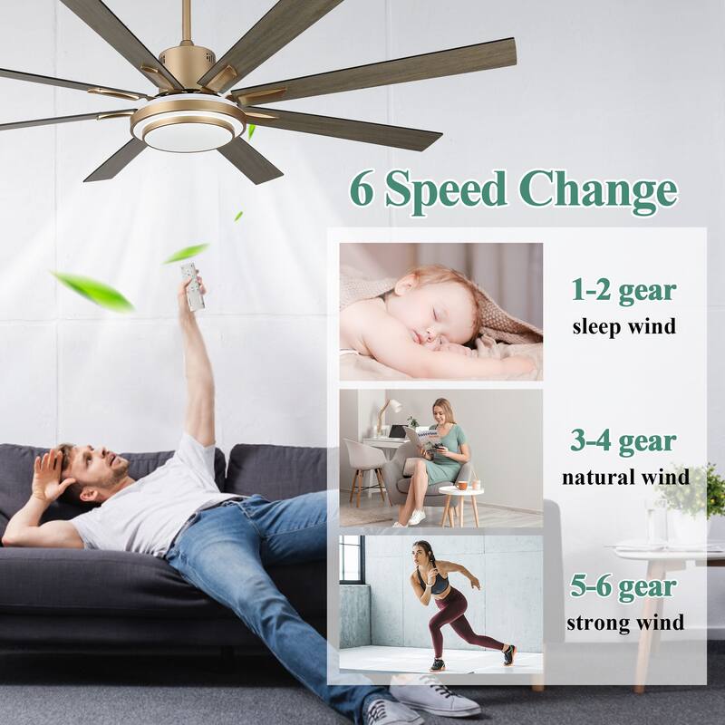 Cusp Barn 72" LED Dimmable Ceiling Fan,Industrial Reversible Fan Light,6 Speeds Quiet DC Motor with Remote for Large Room/Space