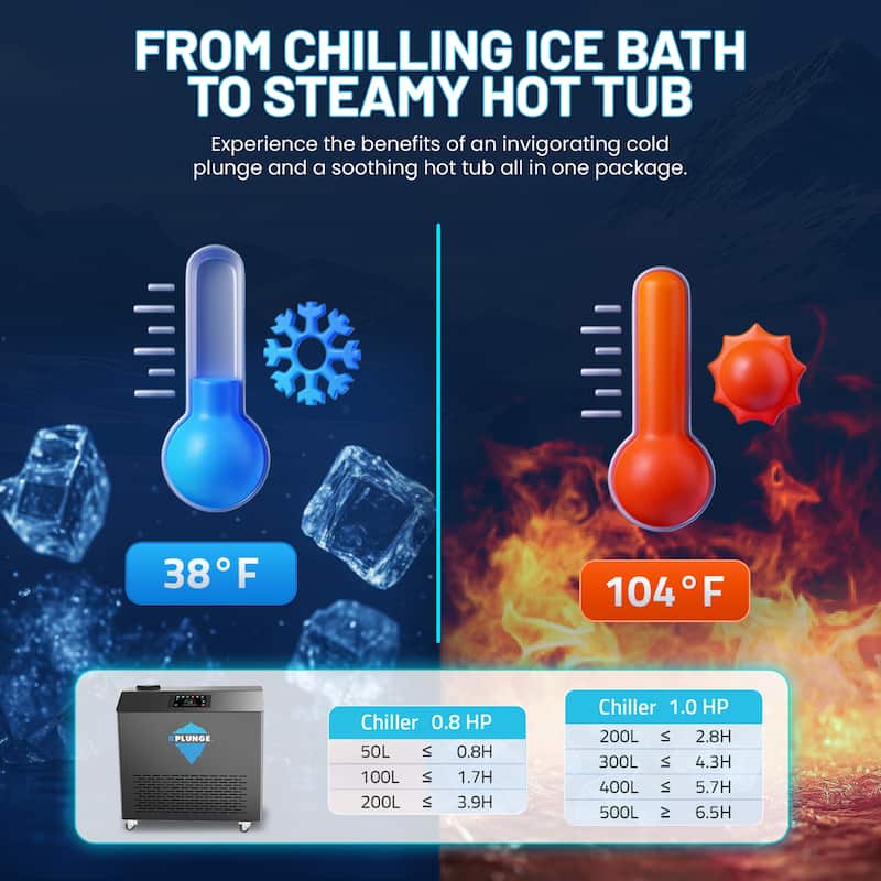 Vinter 62 in. 2-Person 0-Jet Cedar Cold Plunge Ice Bathtub/Hot Tub with Powerful Chiller and Heater in Natural Finish