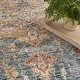 preview thumbnail 26 of 32, Nourison Petra Indoor only Persian Area Rug