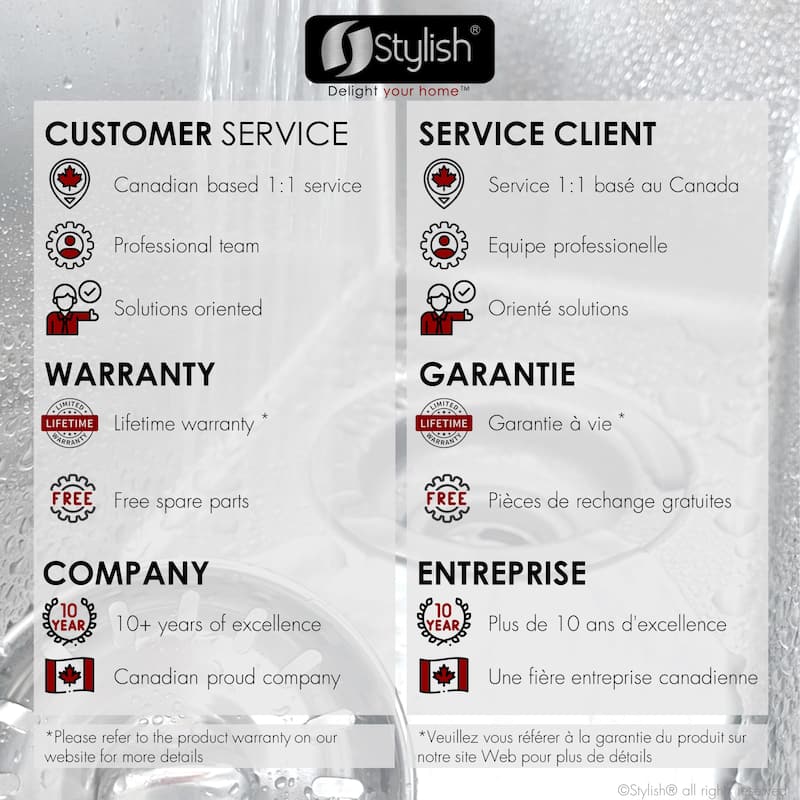 STYLISH 9 inches L x 18 inches W Dualmount Single Bowl 18 Gauge Bar Sink with Grid and Strainer