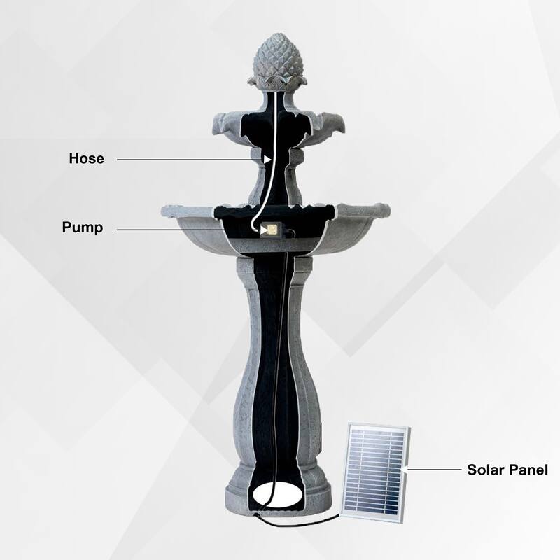 XBrand 44" H Fiberglass/Resin 2-Tier Solar Water Fountain w/ Solar Panel and Auto-Shut Off Pump, Solar Garden Fountain