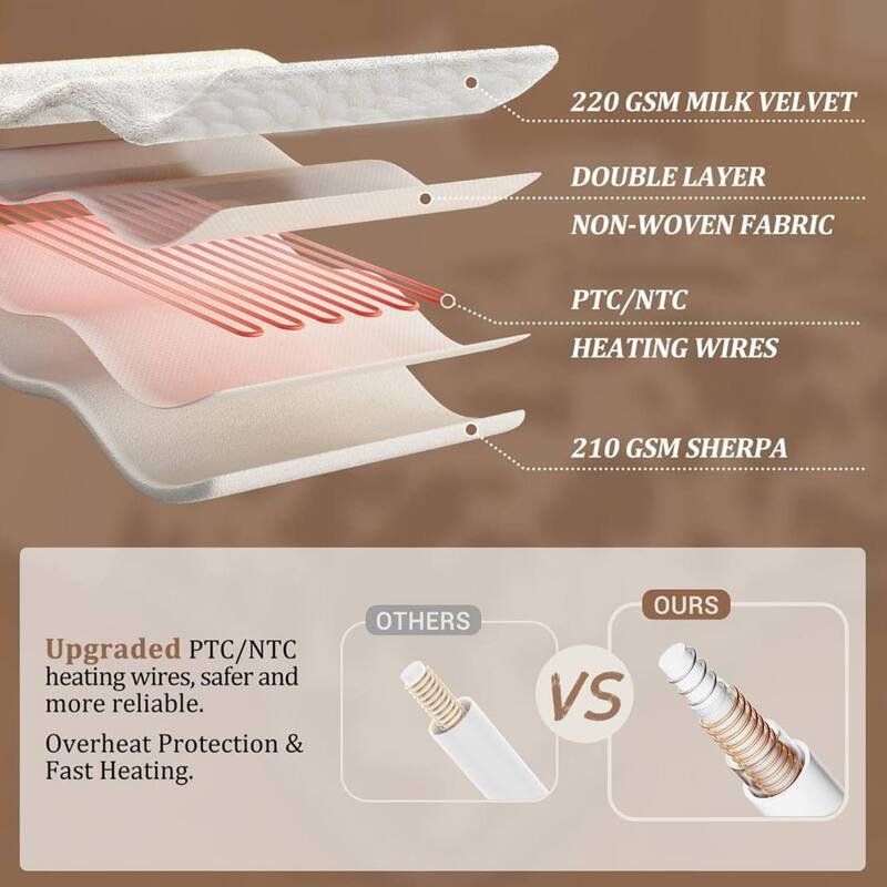 Cow Print 10 Heat Levels Electric Heating Blanket, Machine Washable, Black+White