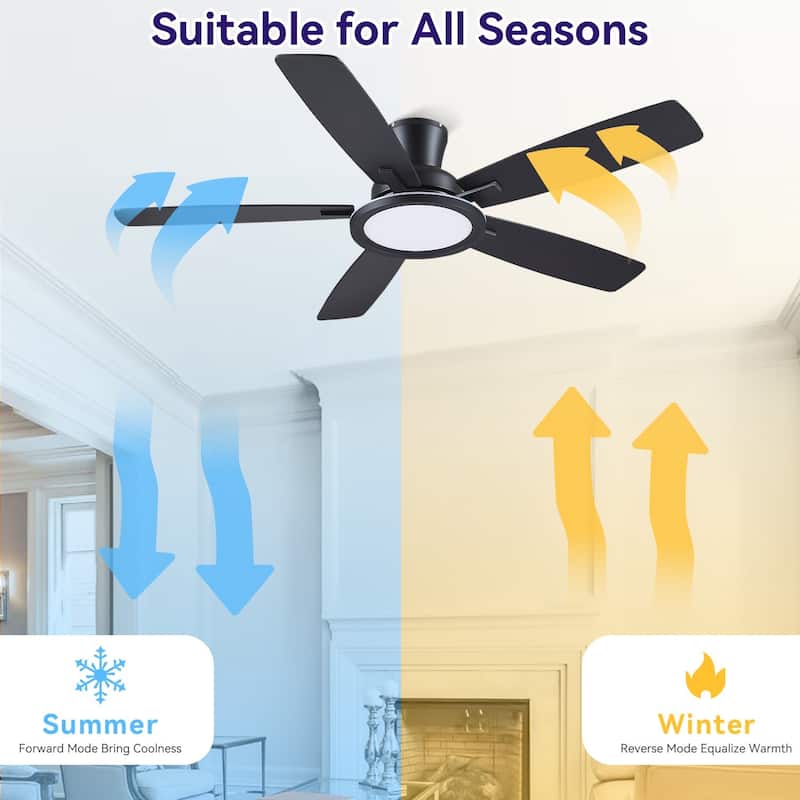 52/54 Inch Flush Mount Low Profile Ceiling Fan with Light,Remote and App Control