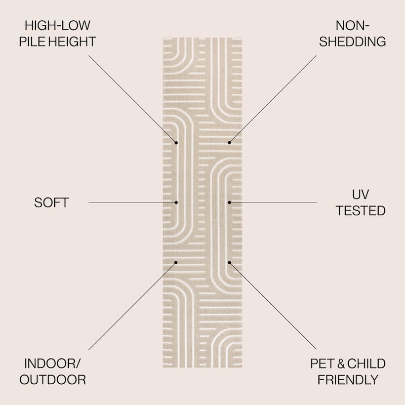 JONATHAN Y Finn High-Low MidCentury Modern Arch Stripe Two-Tone Indoor/Outdoor Rug