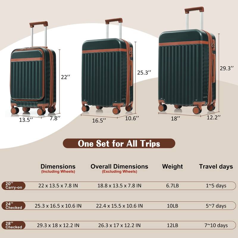 3-Piece, Modern Front-opening Luggage with USB Port and Spinner Wheels, for Boarding Travel, Dark Green