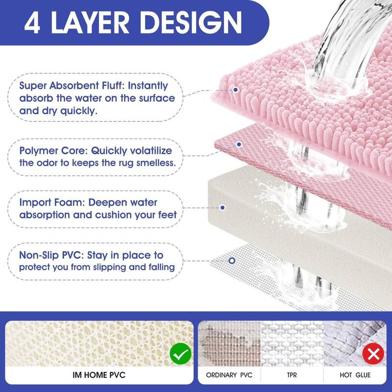 Ultra Soft Striped Non Slip Chenille Bathroom Rug Set 3 Pieces