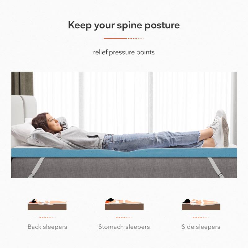 Sweetnight 3 Inch Plush Cooling Gel Mattress Topper Bed Bath & Beyond