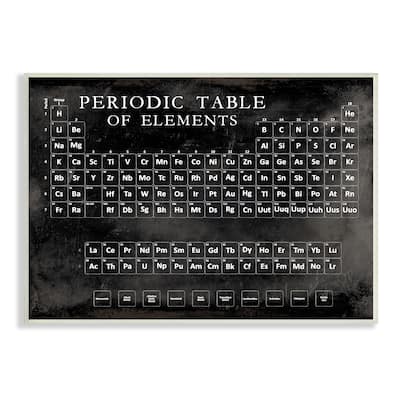 Stupell Industries Vintage Periodic Table of Elements Distressed Black White Wood Wall Art