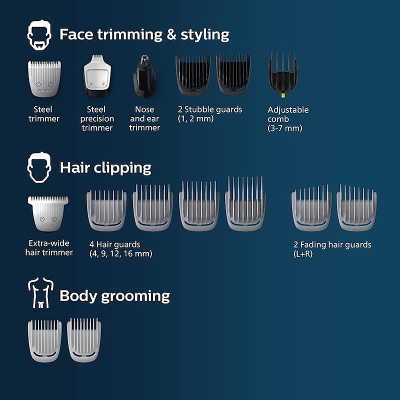 Multigroom Series 5000 18 Piece, Beard Face, Hair, Body Hair Trimmer for Men - NO BLADE OIL
