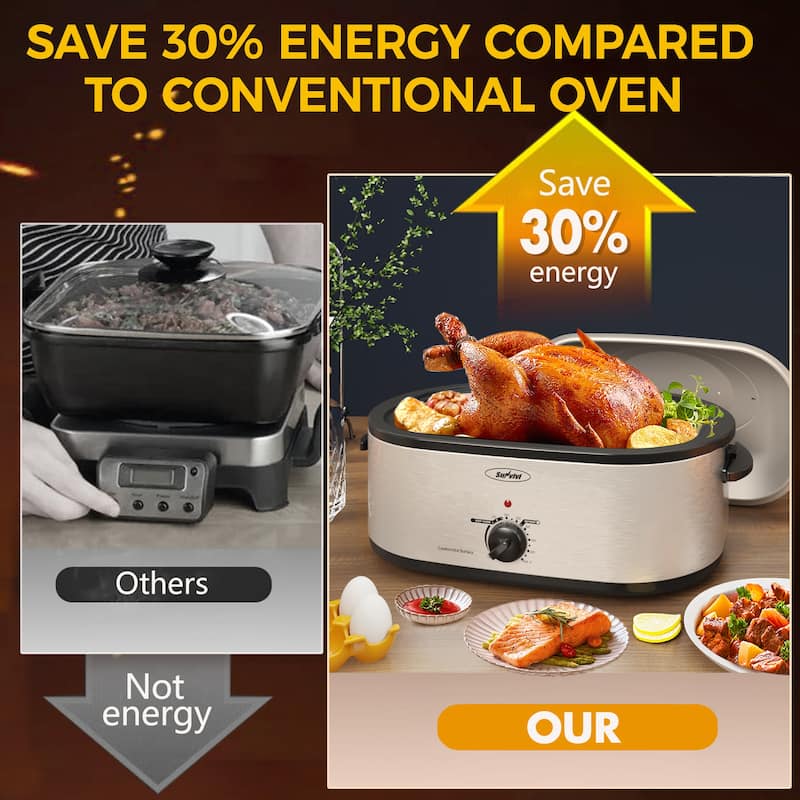 Royalcraft Roaster Oven with Removable Pan