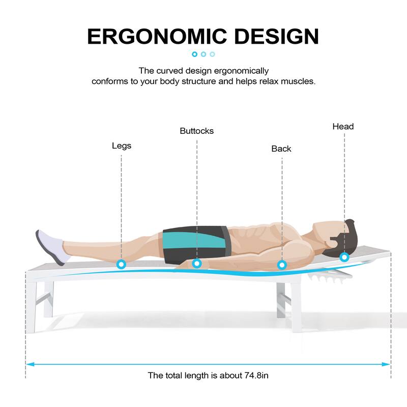 Outdoor Adjustable Aluminum Chaise Lounge Chairs for Patio Pool Terrace - See Picture