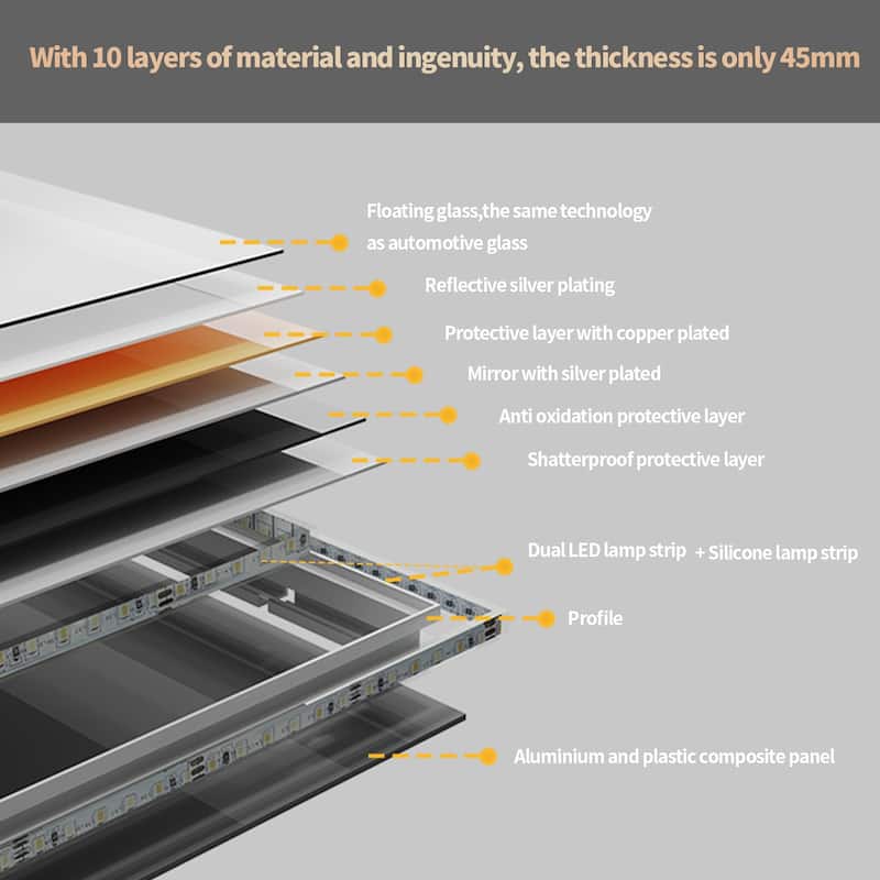 Jumbo LED Light Backlit Bathroom Mirror Makeup Anti-Fog Memory 3 Color - 63"x32"