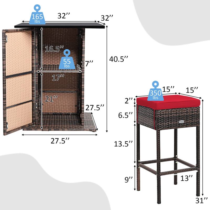 Costway 5PCS Patio Rattan Bar Table Stool Set Hidden Storage Shelf