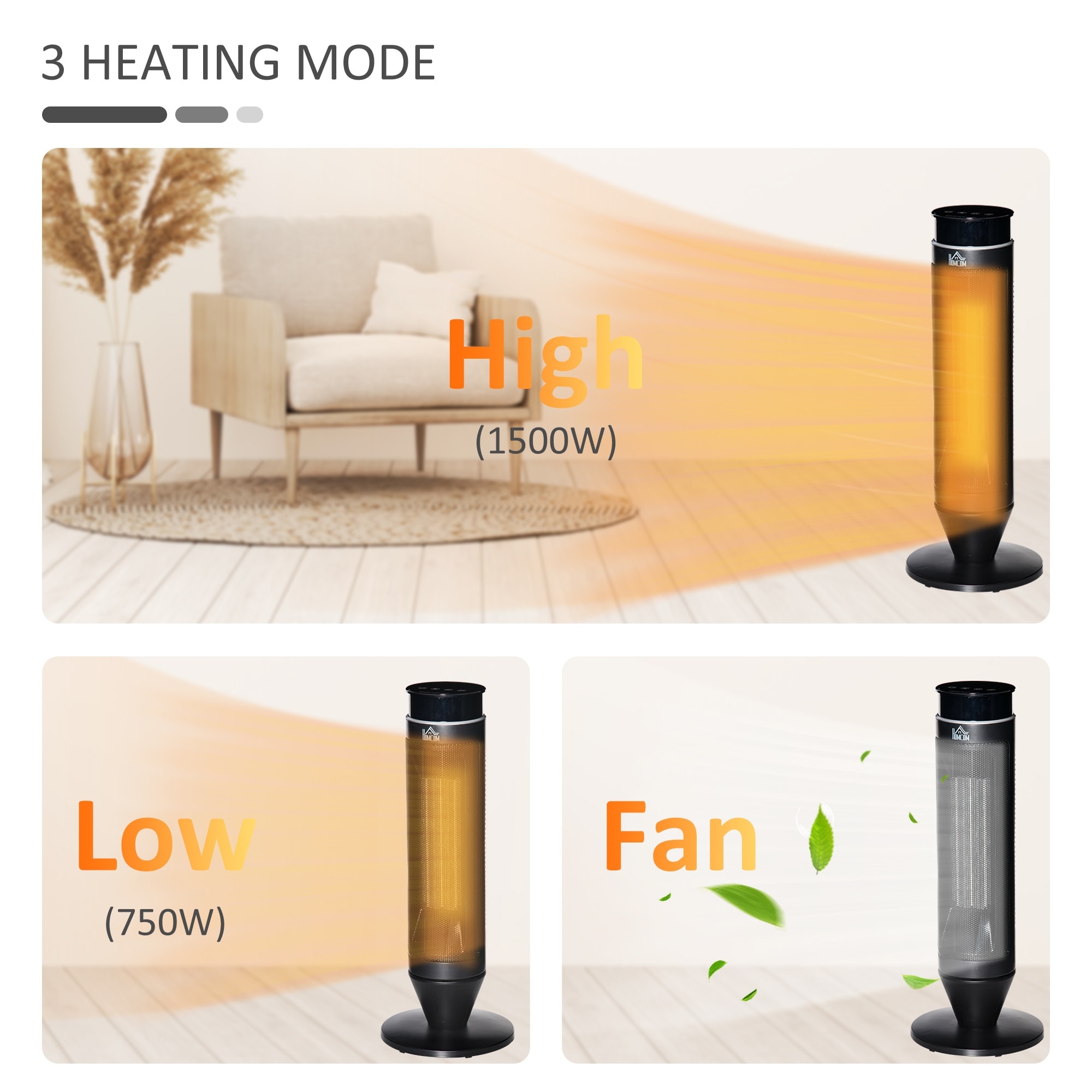 https://ak1.ostkcdn.com/images/products/is/images/direct/9ecdb0ae11067b604daf78bac88de47b634b8d21/HOMCOM-Tower-Fan%2C-Electric-Space-Heater-with-Oscillation%2C-Remote-Control%2C-8H-Timer%2C-and-Overheating-Protection%2C-750W---1500W.jpg