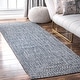 preview thumbnail 31 of 71, Nuloom Wynn Braided Indoor/Outdoor Area Rug 2'6" x 12' Runner - Light Blue - Runner