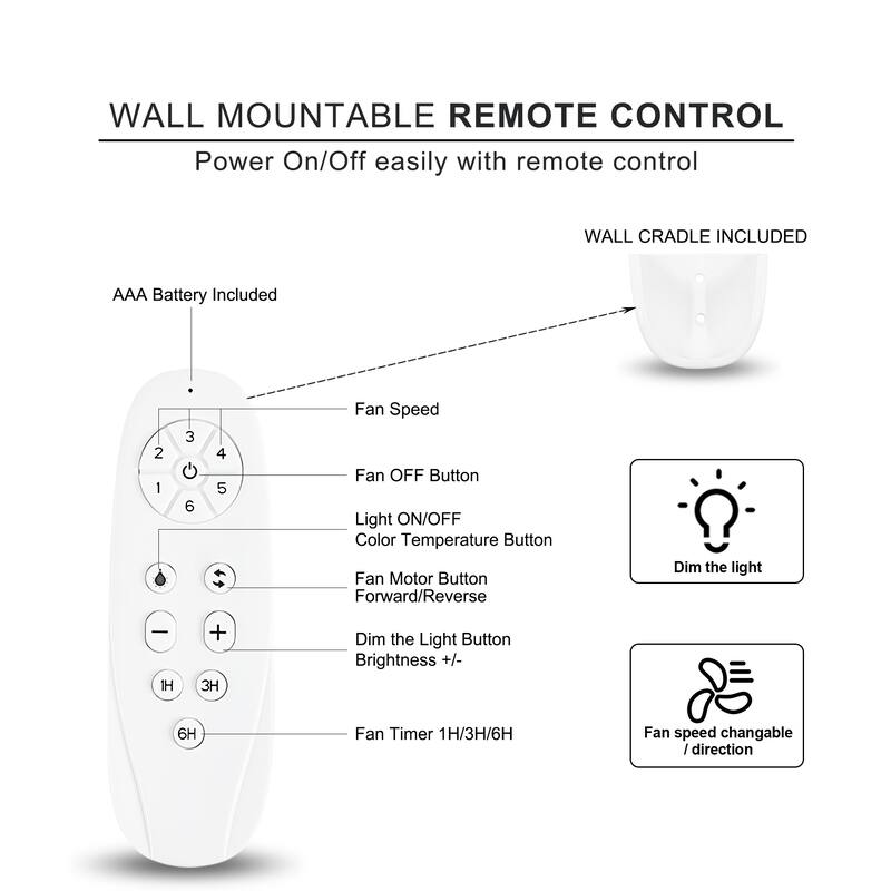 YUHAO SylvanAir Modern 52 in. Flush Mount Outdoor/Indoor Ceiling Fan with 3 Solid Wood Blades and DC Reversible Motor