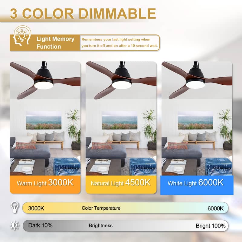 Cusp Barn 42" Outdoor Ceiling Fan with Light and Smart APP Remote Control, 6-Speed DC Motor Plug-in Hanging Fans with Cord