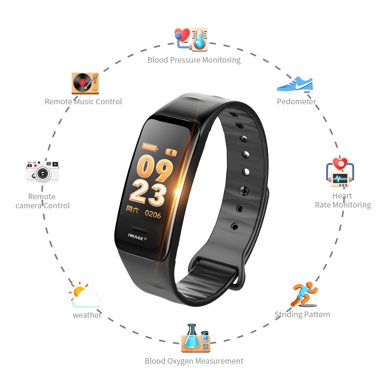 fitness tracker heart rate monitor