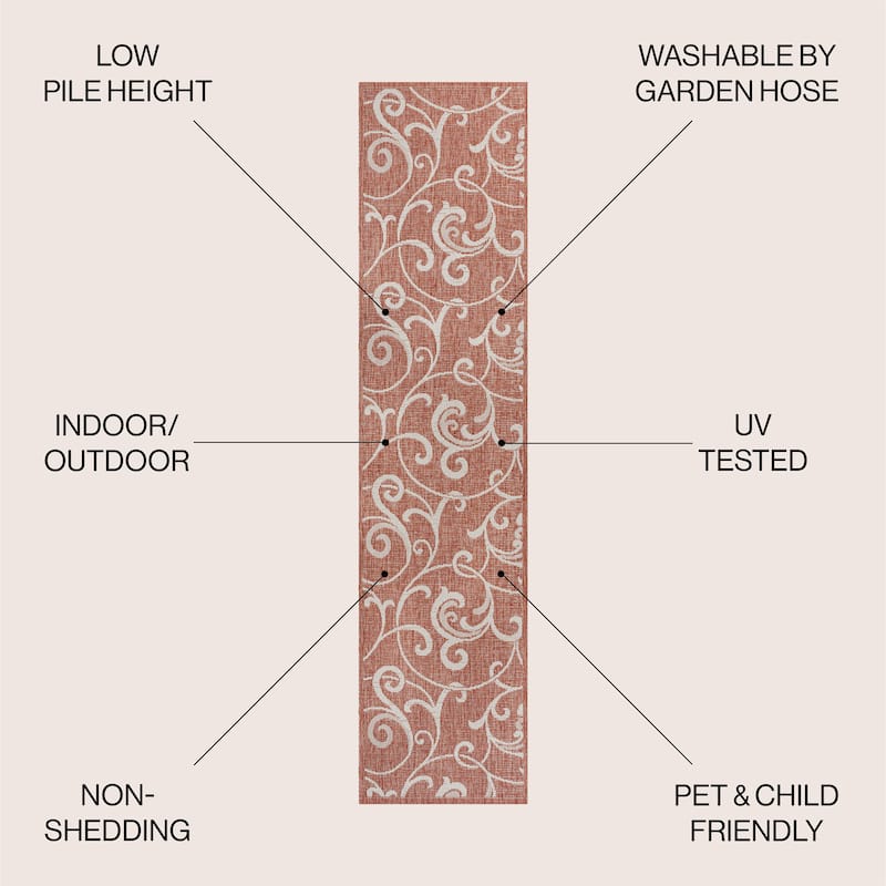 JONATHAN Y Isla Traditional Classic All-Over Scroll Green/Cream Indoor/Outdoor Area Rug