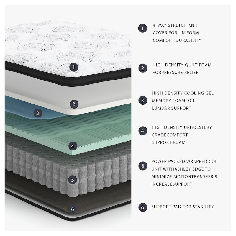 Chime 12-inch Hybrid Mattress in a Box - Full
