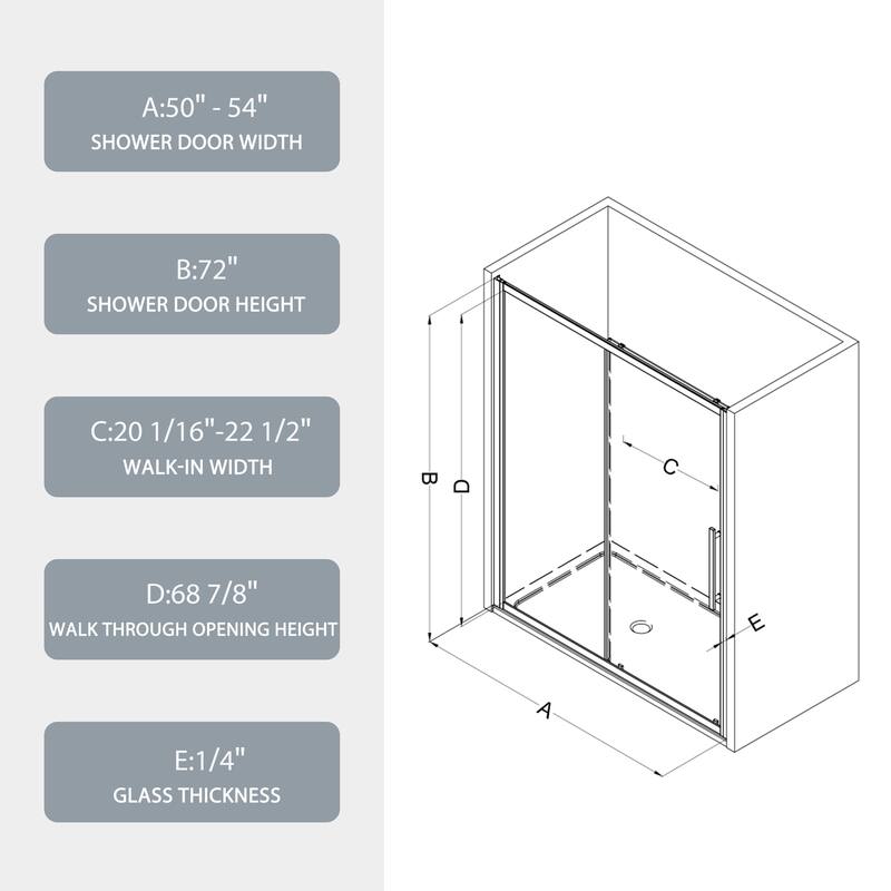 Sliding shower door, sliding door