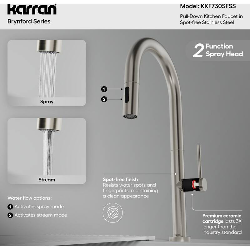 Karran USA KKF730 Brynford 1.8 GPM Single Hole Pull Down Kitchen