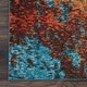 preview thumbnail 32 of 64, Nourison Celestial Abstract Ombre Area Rug