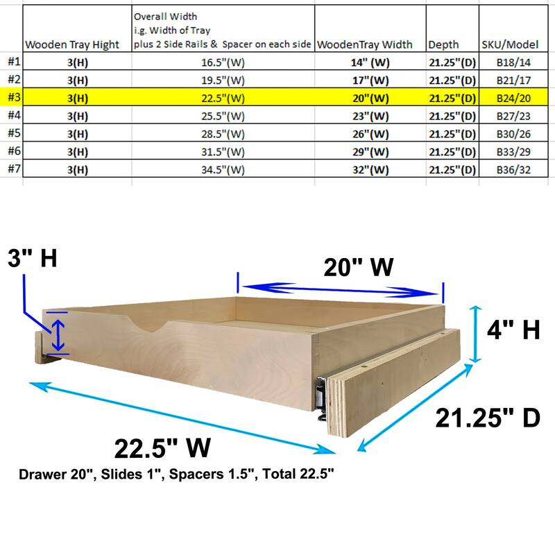 Couver Soft-Close Bottom Mount Cabinet Shelf Pull-Out Wood Drawer Storage - 22.5" WIDE