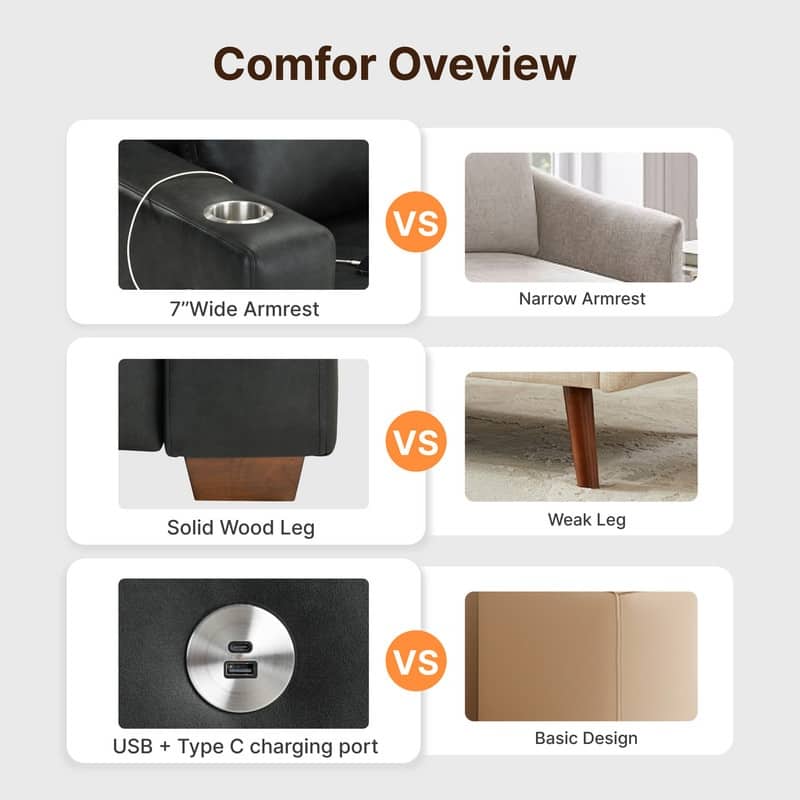 Spruce & Spring Ezra 89" Modern High Back Living Room Sofa with USB & Cup Holders