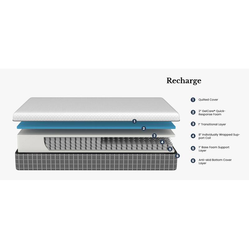 Bridgevine Home 12 inch ReCharge Hybrid Cooling Hypergel Quick Response Foam and Coil Adult Mattress
