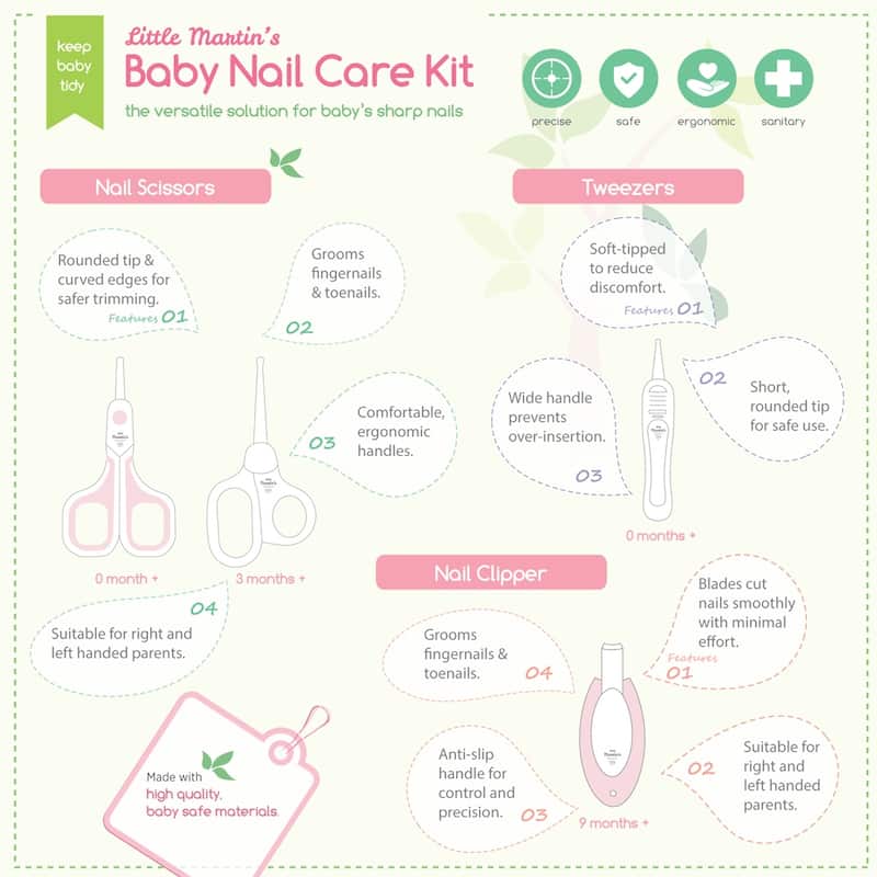 Little Martin's Nail Care Kit (1 Clipper, 2 Scissors, 1 Tweezer)