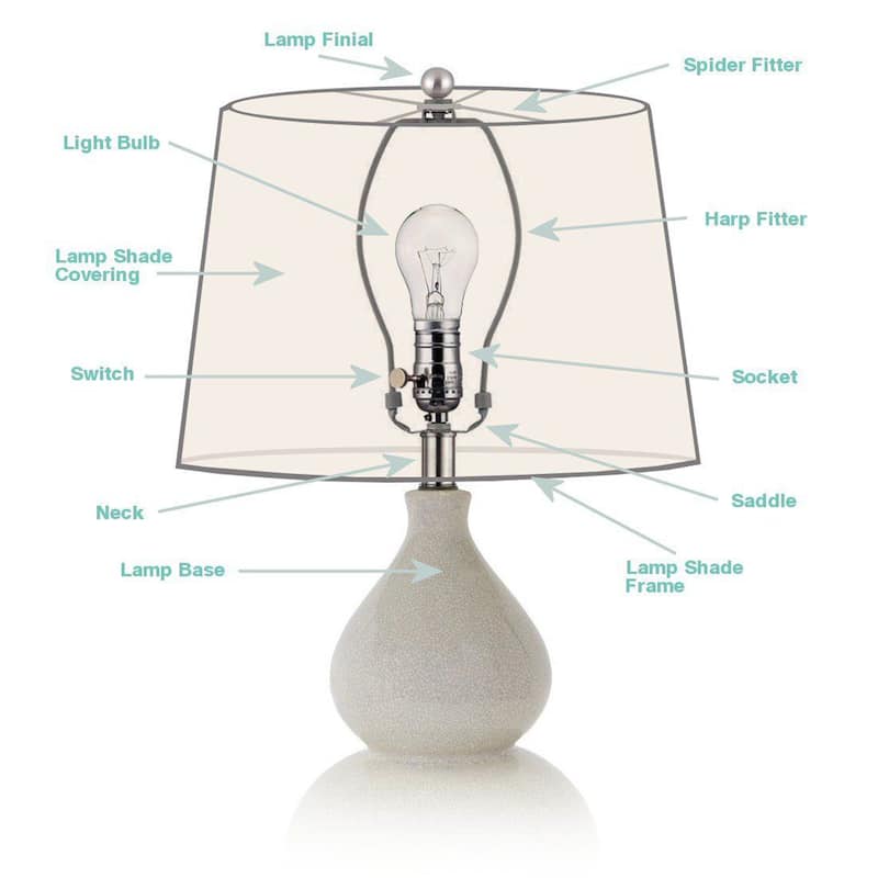 Silk Square Cut Lampshade, 5.25 inch Top, 9 inch Bottom, 8 inch Slant