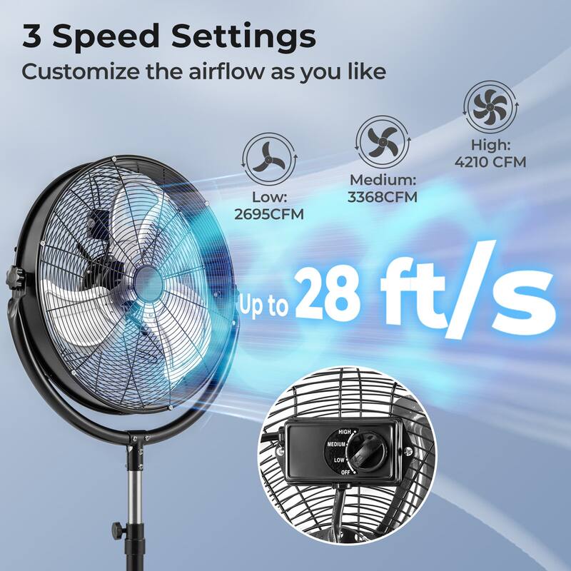 Gymax 20'' High Velocity Pedestal Fan w/3 Speeds 360 Degree Tilt &