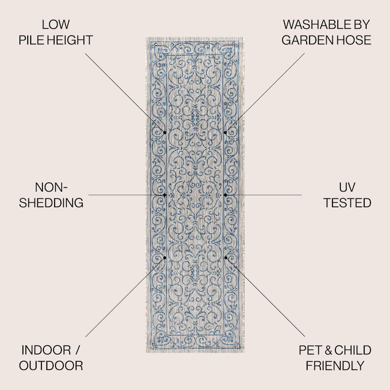 JONATHAN Y Filigree Textured Weave Indoor/Outdoor Area Rug