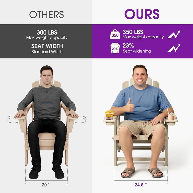 PURPLE LEAF All-Weather HDPE Adirondack Chair - Oversized Seat, Dual Cup Holders for Patio/Garden/Deck/Backyard