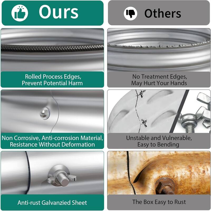 3-Pack 2x1FT Galvanized Raised Garden Beds Round for Vegetables Flowers and Fruits Silver