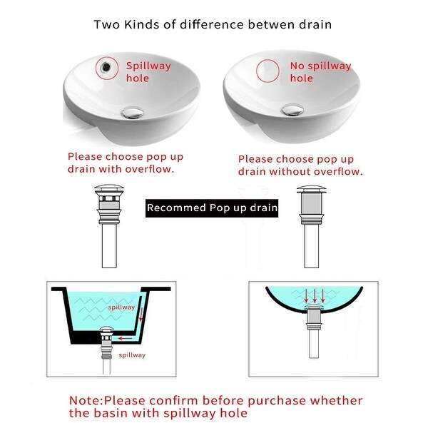 Shop DFI 1 5/8" Bathroom Faucet Vessel Vanity Sink Pop up ...