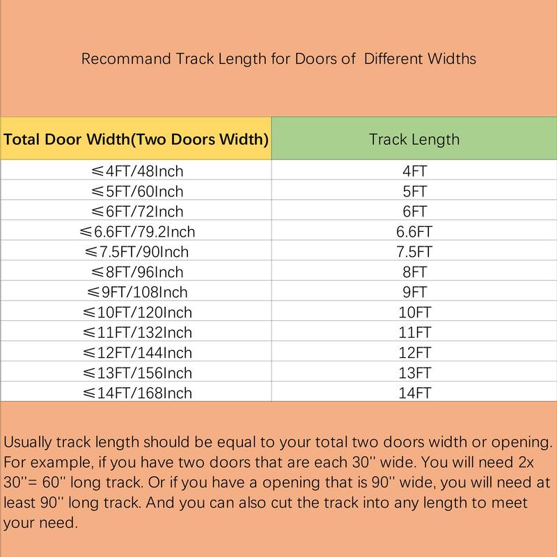 WINSOON 5-16FT Top Mount Bypass Sliding Barn Door Hardware Kit for Low Ceiling fit Double Doors