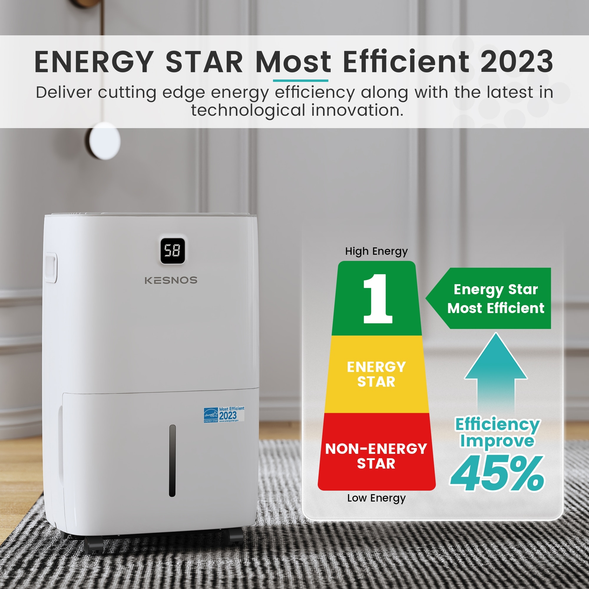 Kesnos 150 Pints Home Dehumidifier Energy Star Most Efficient 2023 for