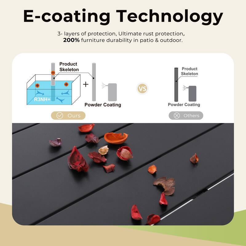 8-Piece Patio Dining Set Metal E-coating of 6 Upgraded Back Pattern Chairs & 1 Metal Table & 13FT Large Umbrella