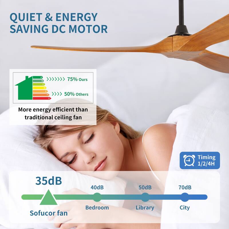 60 in. Indoor Farmhouse Black Wood Ceiling Fan with Remote Control for Living Room or Patio