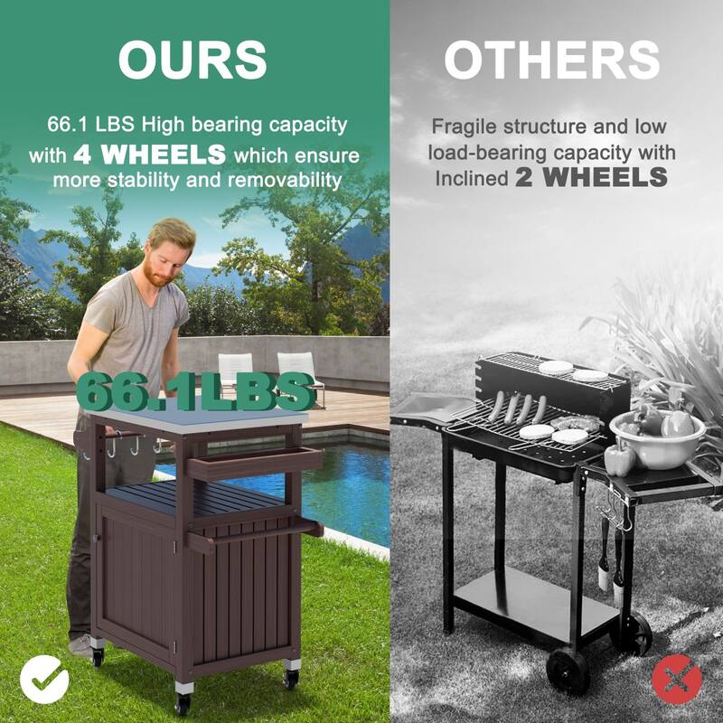 VEIKOUS Outdoor Patio Grilling Backyard BBQ Grill Cart on Wheels with Removable Shelf - 33.5''×19.7''×36.5''