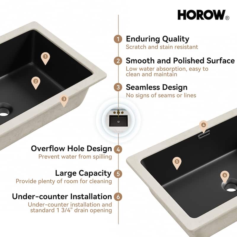 HOROW 23.63 in Rectangular Undermount Ceramic Bathroom Sink in Black with Overflow Drain