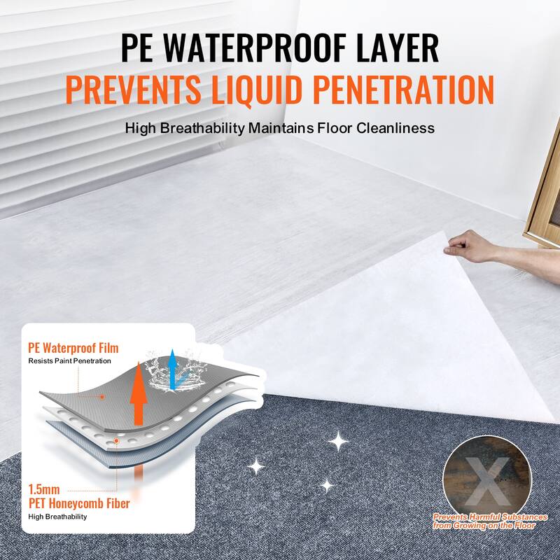 Carpet Protection Film, Floor and Surface Shield, Easy to Cut Simple Installation, Fiber Fabric Car Mat Protection Film Roll