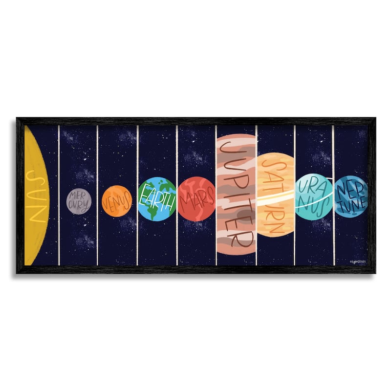 Stupell Playful Milky Way Galaxy Planets Kid's Sun Orbit Framed Wall Art